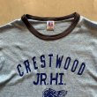 画像2: 【Ladies】80s USA製 Russell ウイングフット リンガーTシャツ 青 杢ブルー■ビンテージ オールド アメリカ古着 ラッセル レディース (2)